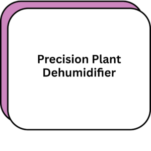 Precision Plant Dehumidifier